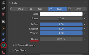 Cone Angle = Spot Shape →  Size